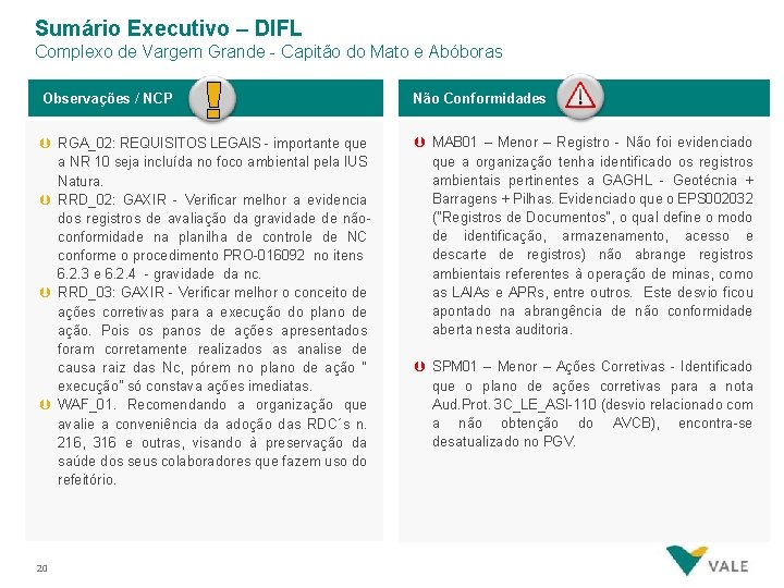 Sumário Executivo – DIFL Complexo de Vargem Grande - Capitão do Mato e Abóboras