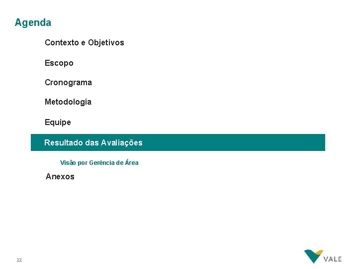 Agenda Contexto e Objetivos Escopo Cronograma Metodologia Equipe Resultado das Avaliações Visão por Gerência
