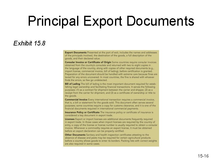 Principal Export Documents Exhibit 15. 8 15 -16 