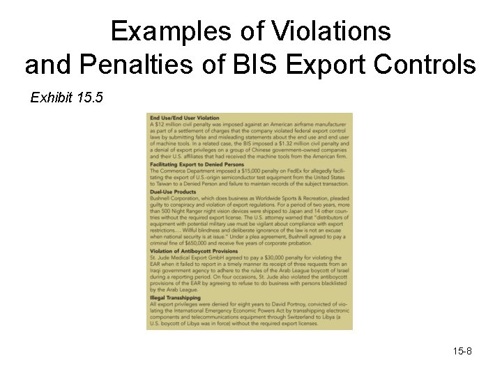 Examples of Violations and Penalties of BIS Export Controls Exhibit 15. 5 15 -8