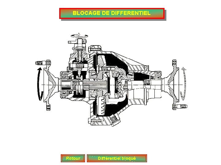 BLOCAGE DE DIFFERENTIEL Retour Différentiel bloqué 