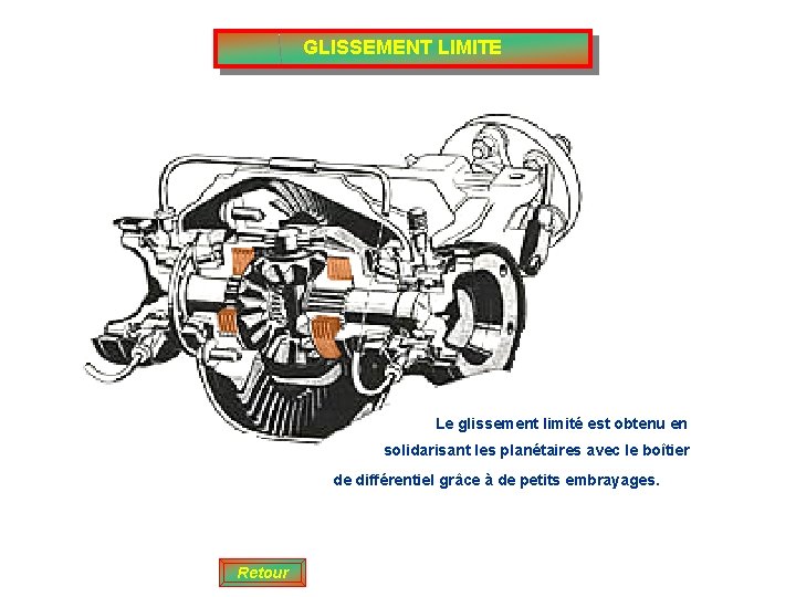 GLISSEMENT LIMITE Le glissement limité est obtenu en solidarisant les planétaires avec le boîtier