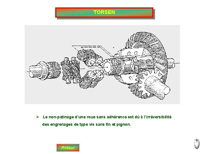 TORSEN Ø Le non-patinage d’une roue sans adhérence est dû à l’irréversibilité des engrenages