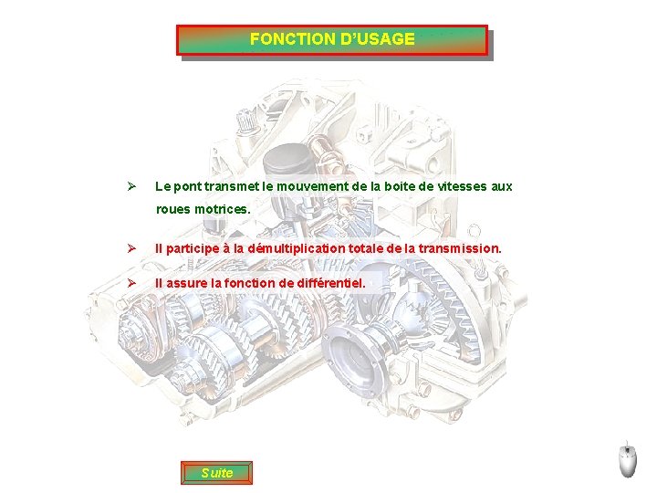 FONCTION D’USAGE Ø Le pont transmet le mouvement de la boite de vitesses aux