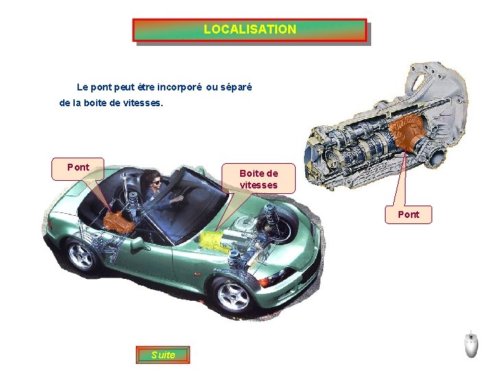 LOCALISATION Le pont peut être incorporé ou séparé de la boite de vitesses. Pont