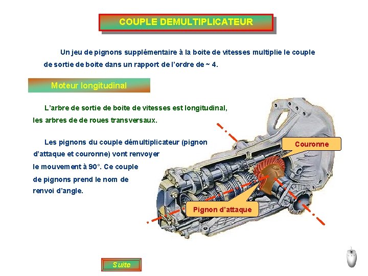 COUPLE DEMULTIPLICATEUR Un jeu de pignons supplémentaire à la boite de vitesses multiplie le