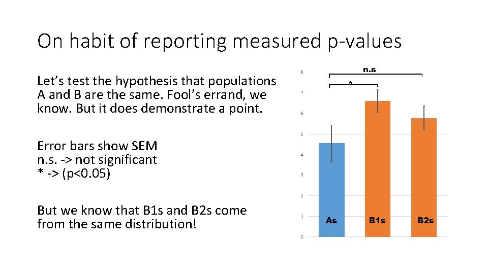 On habit of reporting measured p-values Let’s test the hypothesis that populations A and