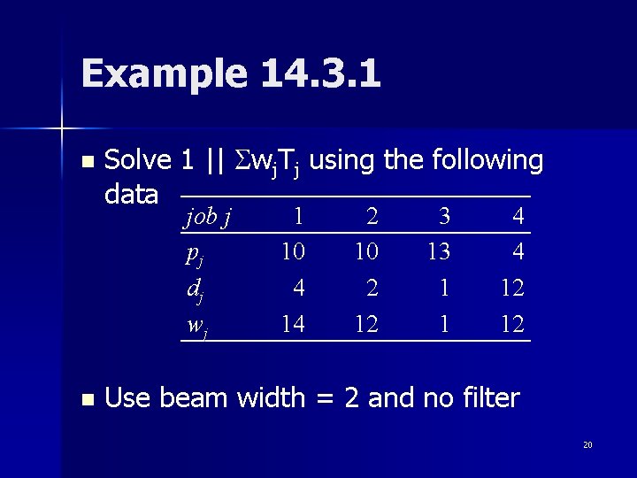 Example 14. 3. 1 n Solve 1 || Swj. Tj using the following data