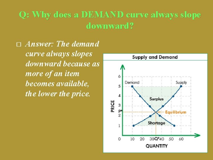 Q: Why does a DEMAND curve always slope downward? � Answer: The demand curve