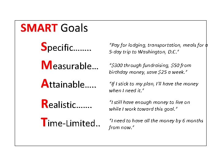 SMART Goals Specific……. . Measurable… Attainable…. . Realistic……. Time-Limited. . “Pay for lodging, transportation,