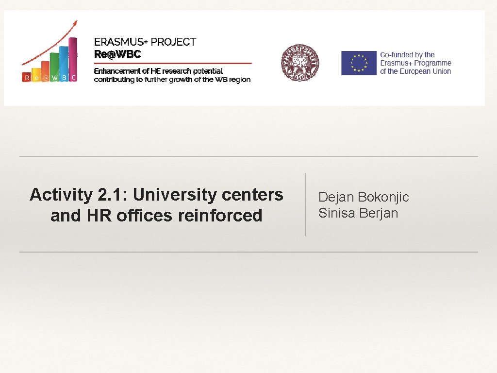 Activity 2. 1: University centers and HR offices reinforced Dejan Bokonjic Sinisa Berjan 