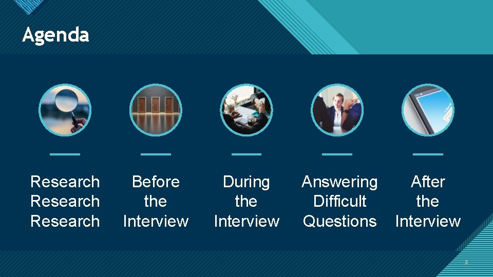 Click to edit Master title style Agenda Research Before the Interview During the Interview