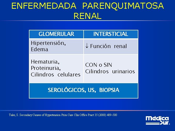 ENFERMEDADA PARENQUIMATOSA RENAL GLOMERULAR Hipertensión, Edema INTERSTICIAL Función renal Hematuria, CON o SIN Proteinuria,