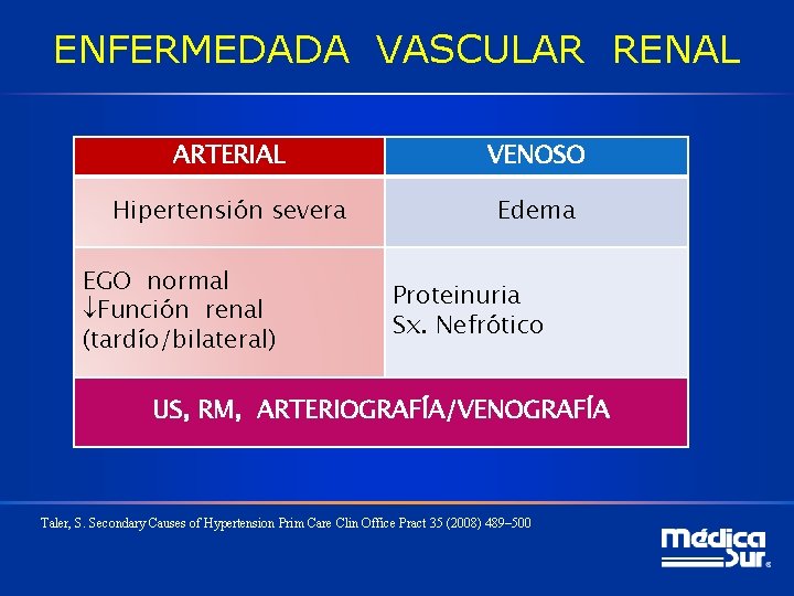 ENFERMEDADA VASCULAR RENAL ARTERIAL VENOSO Hipertensión severa Edema EGO normal Función renal (tardío/bilateral) Proteinuria