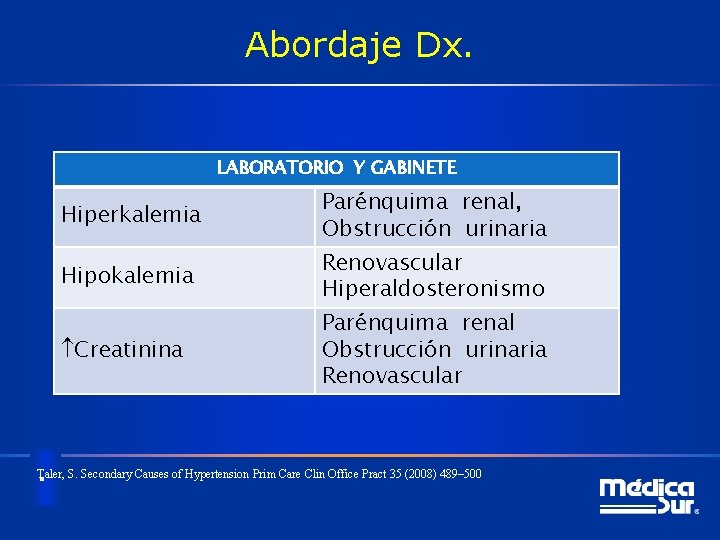 Abordaje Dx. LABORATORIO Y GABINETE . Hiperkalemia Parénquima renal, Obstrucción urinaria Hipokalemia Renovascular Hiperaldosteronismo