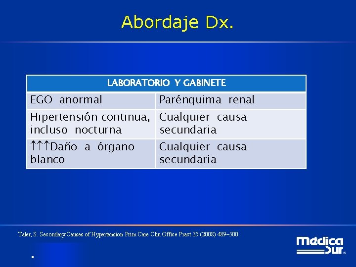 Abordaje Dx. LABORATORIO Y GABINETE EGO anormal Parénquima renal Hipertensión continua, Cualquier causa incluso