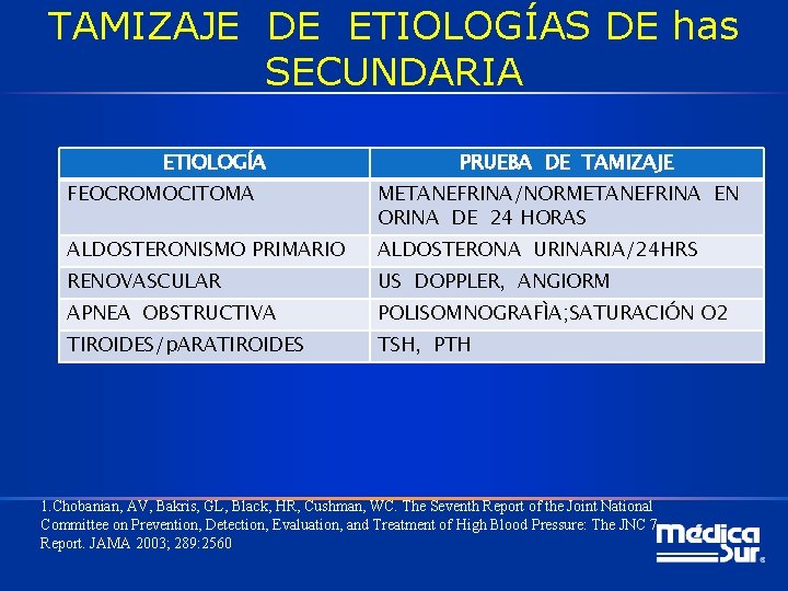 TAMIZAJE DE ETIOLOGÍAS DE has SECUNDARIA ETIOLOGÍA PRUEBA DE TAMIZAJE FEOCROMOCITOMA METANEFRINA/NORMETANEFRINA EN ORINA