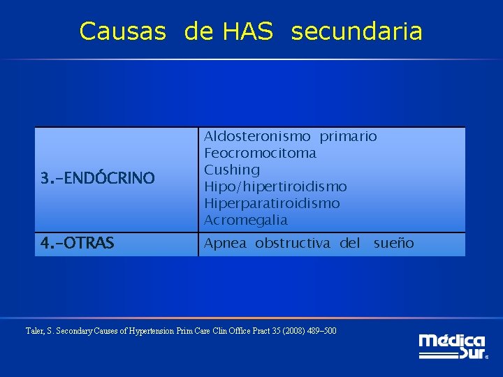 Causas de HAS secundaria 3. -ENDÓCRINO Aldosteronismo primario Feocromocitoma Cushing Hipo/hipertiroidismo Hiperparatiroidismo Acromegalia 4.