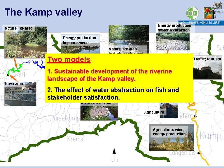 The Kamp valley www. boku. ac. at/h Energy production, fa Water abstraction Nature like