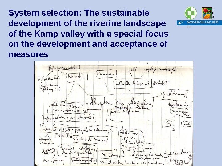 System selection: The sustainable development of the riverine landscape of the Kamp valley with
