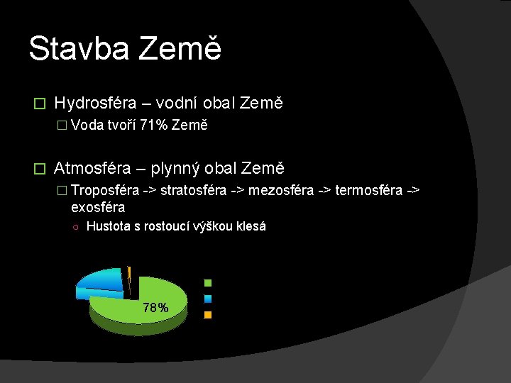 Stavba Země � Hydrosféra – vodní obal Země � Voda tvoří 71% Země �