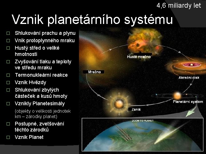 4, 6 miliardy let Vznik planetárního systému � � � � Shlukování prachu a