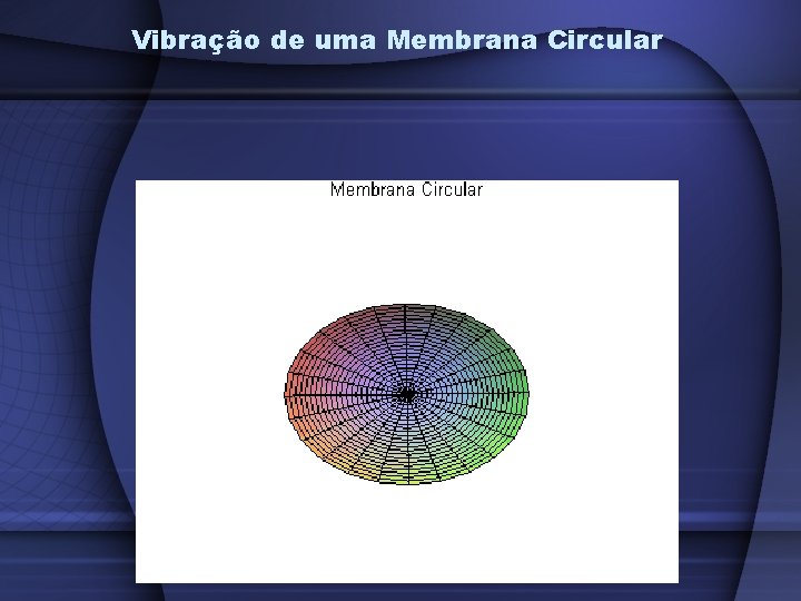 Vibração de uma Membrana Circular 