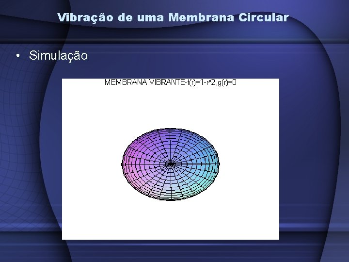 Vibração de uma Membrana Circular • Simulação 
