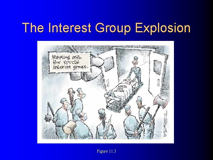 The Interest Group Explosion Figure 11. 3 