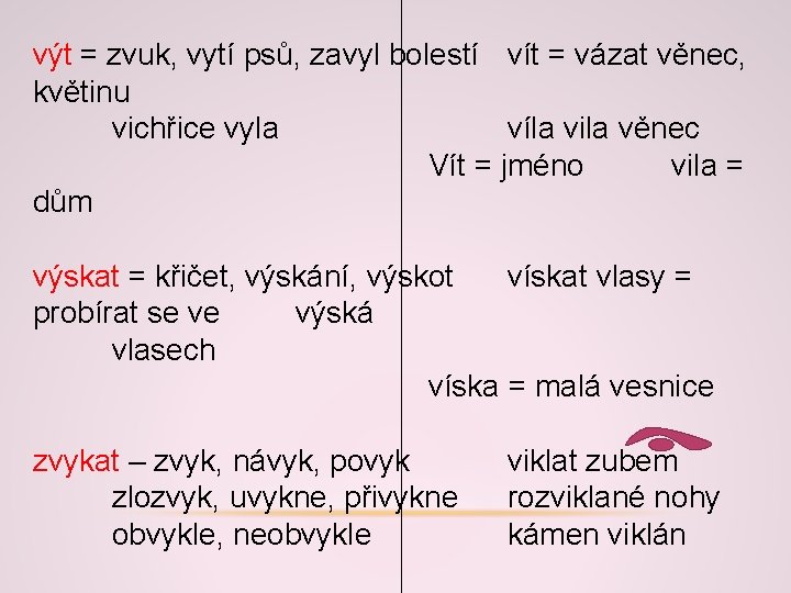 výt = zvuk, vytí psů, zavyl bolestí vít = vázat věnec, květinu vichřice vyla výt = zvuk, vytí psů, zavyl bolestí vít = vázat věnec, květinu vichřice vyla