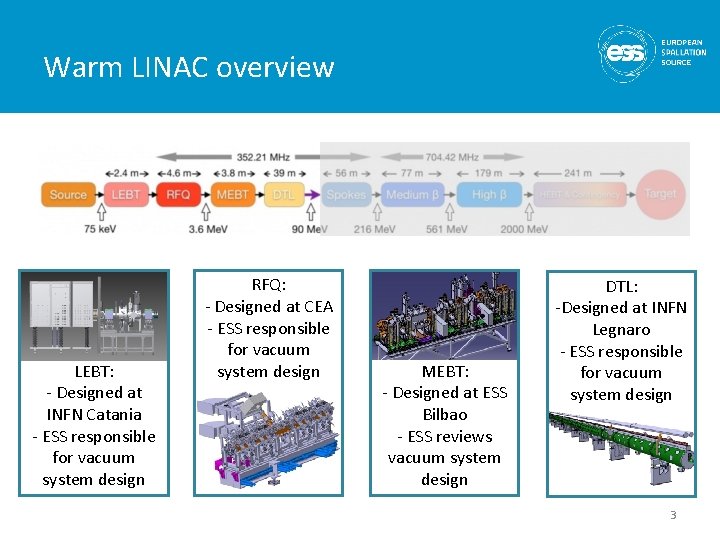 Warm LINAC overview LEBT: - Designed at INFN Catania - ESS responsible for vacuum