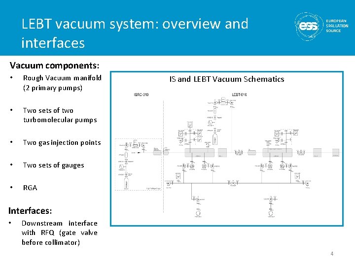 LEBT vacuum system: overview and interfaces Vacuum components: • Rough Vacuum manifold (2 primary