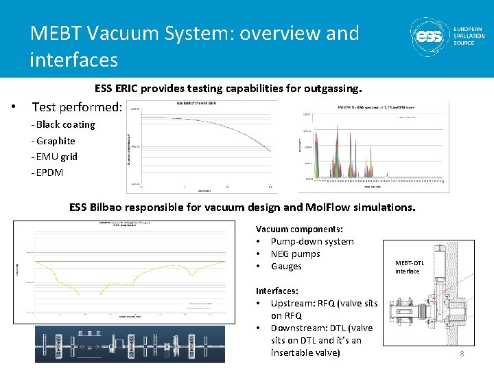 MEBT Vacuum System: overview and interfaces ESS ERIC provides testing capabilities for outgassing. •