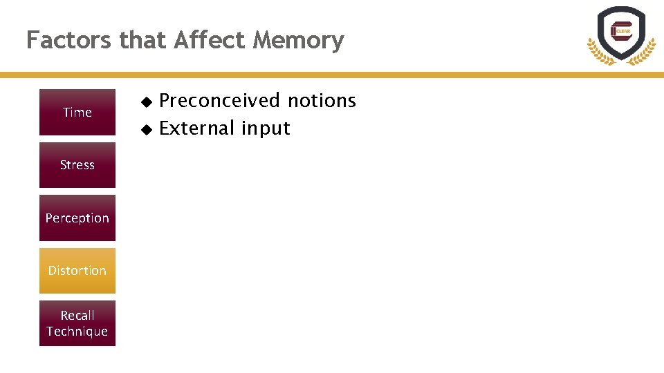 Factors that Affect Memory Time Stress Perception Distortion Recall Technique Preconceived notions External input