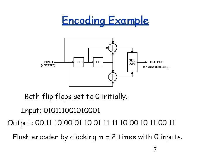 Encoding Example Both flip flops set to 0 initially. Input: 010111001010001 Output: 00 11