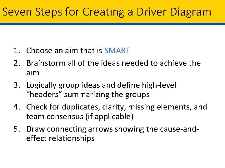 Seven Steps for Creating a Driver Diagram 1. Choose an aim that is SMART