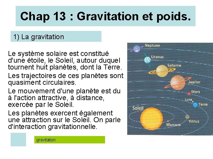 Chap 13 : Gravitation et poids. 1) La gravitation Le système solaire est constitué