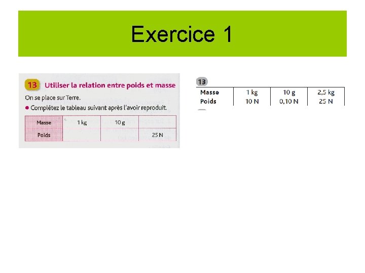 Exercice 1 