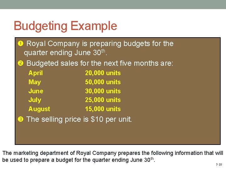 Budgeting Example Royal Company is preparing budgets for the quarter ending June 30 th.