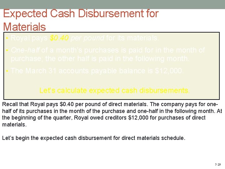 Expected Cash Disbursement for Materials • Royal pays $0. 40 per pound for its