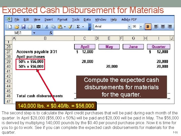 Expected Cash Disbursement for Materials Compute the expected cash disbursements for materials for the