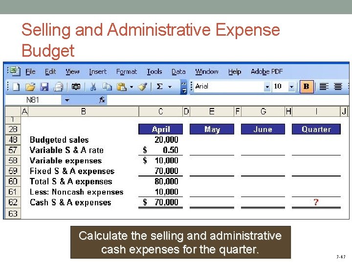 Selling and Administrative Expense Budget Calculate the selling and administrative cash expenses for the