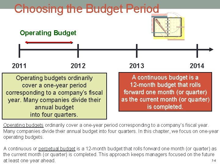 Choosing the Budget Period Operating Budget 2011 2012 Operating budgets ordinarily cover a one-year