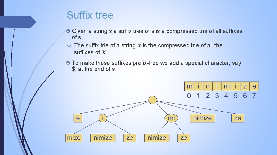 Suffix tree Given a string s a suffix tree of s is a compressed