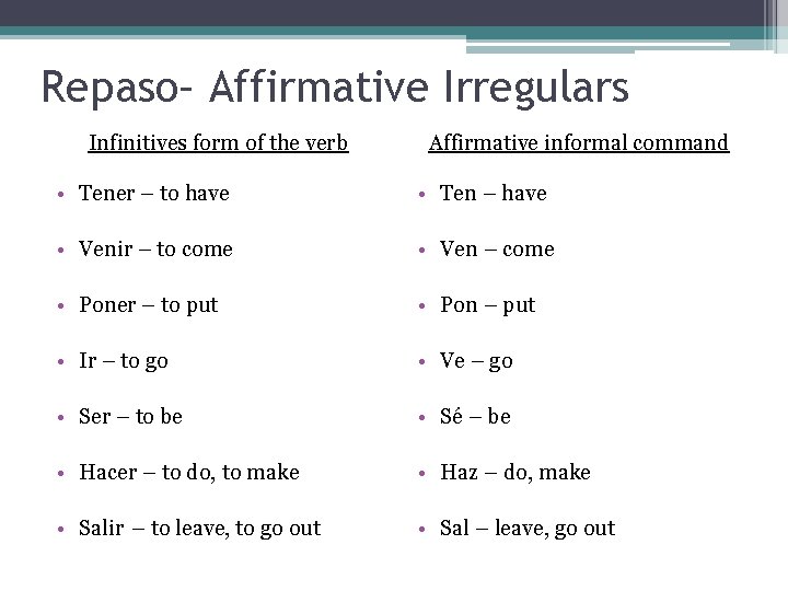 Repaso– Affirmative Irregulars Infinitives form of the verb Affirmative informal command • Tener –