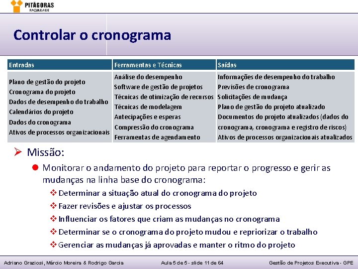 Controlar o cronograma Entradas Ferramentas e Técnicas Saídas Plano de gestão do projeto Cronograma