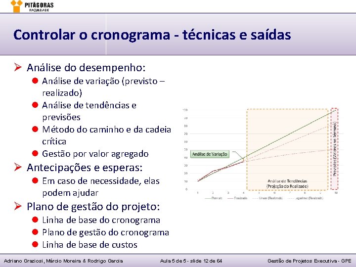 Controlar o cronograma - técnicas e saídas Ø Análise do desempenho: l Análise de