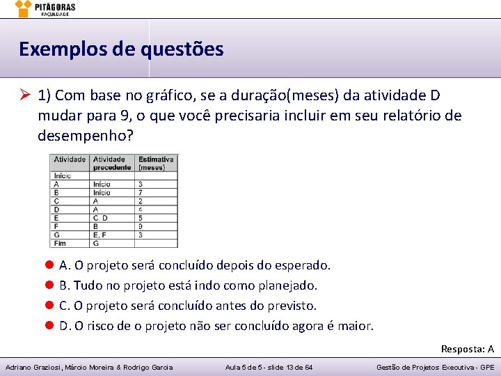 Exemplos de questões Ø 1) Com base no gráfico, se a duração(meses) da atividade