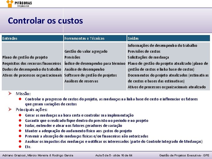 Controlar os custos Entradas Ferramentas e Técnicas Saídas Informações de desempenho do trabalho Gestão