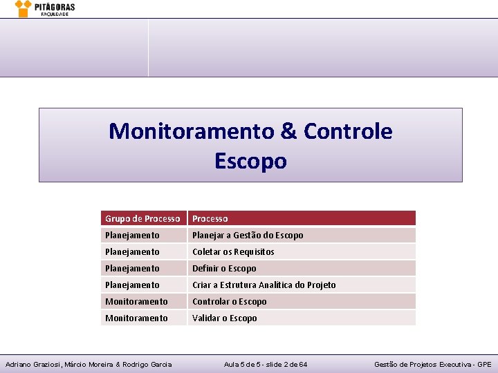 Monitoramento & Controle Escopo Grupo de Processo Planejamento Planejar a Gestão do Escopo Planejamento